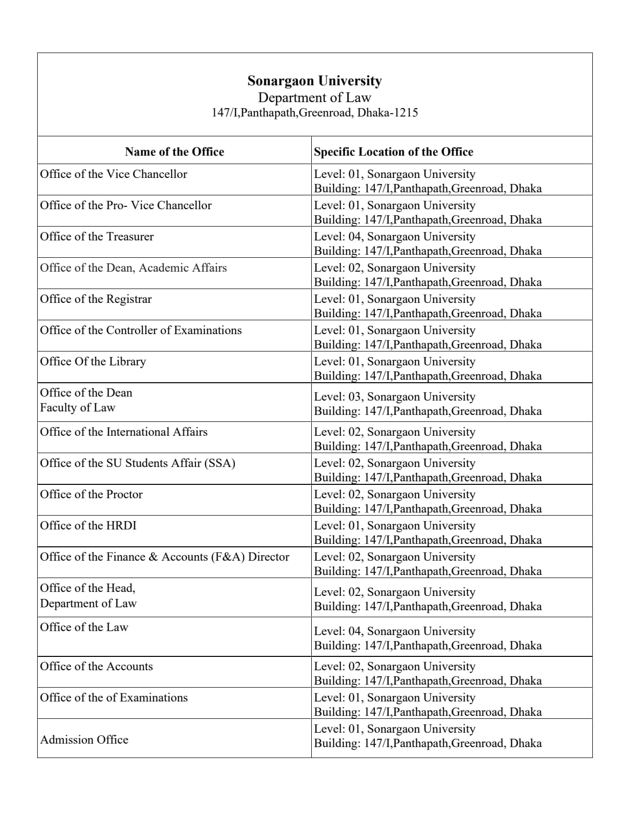 Service Charter — first page